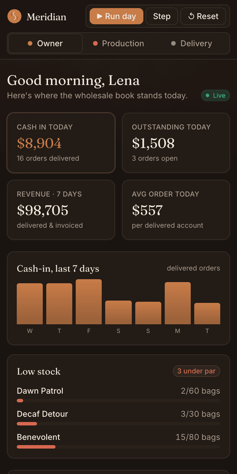 Meridian Coffee Roasters — Wholesale Operations — screenshot 5