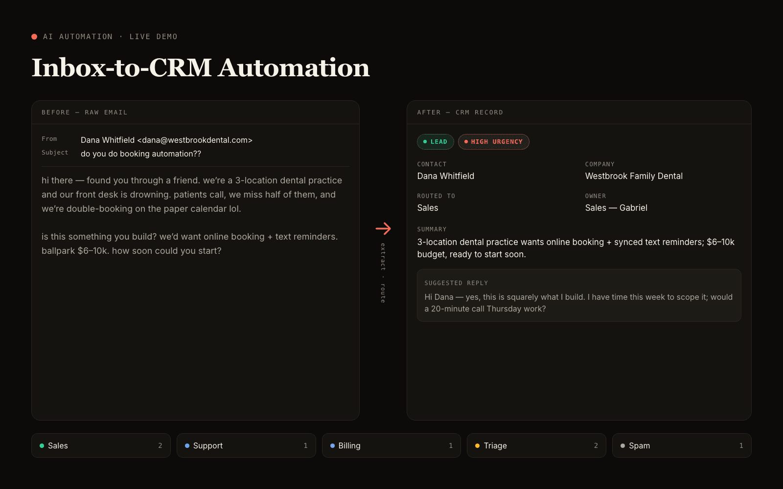 Inbox-to-CRM Automation preview