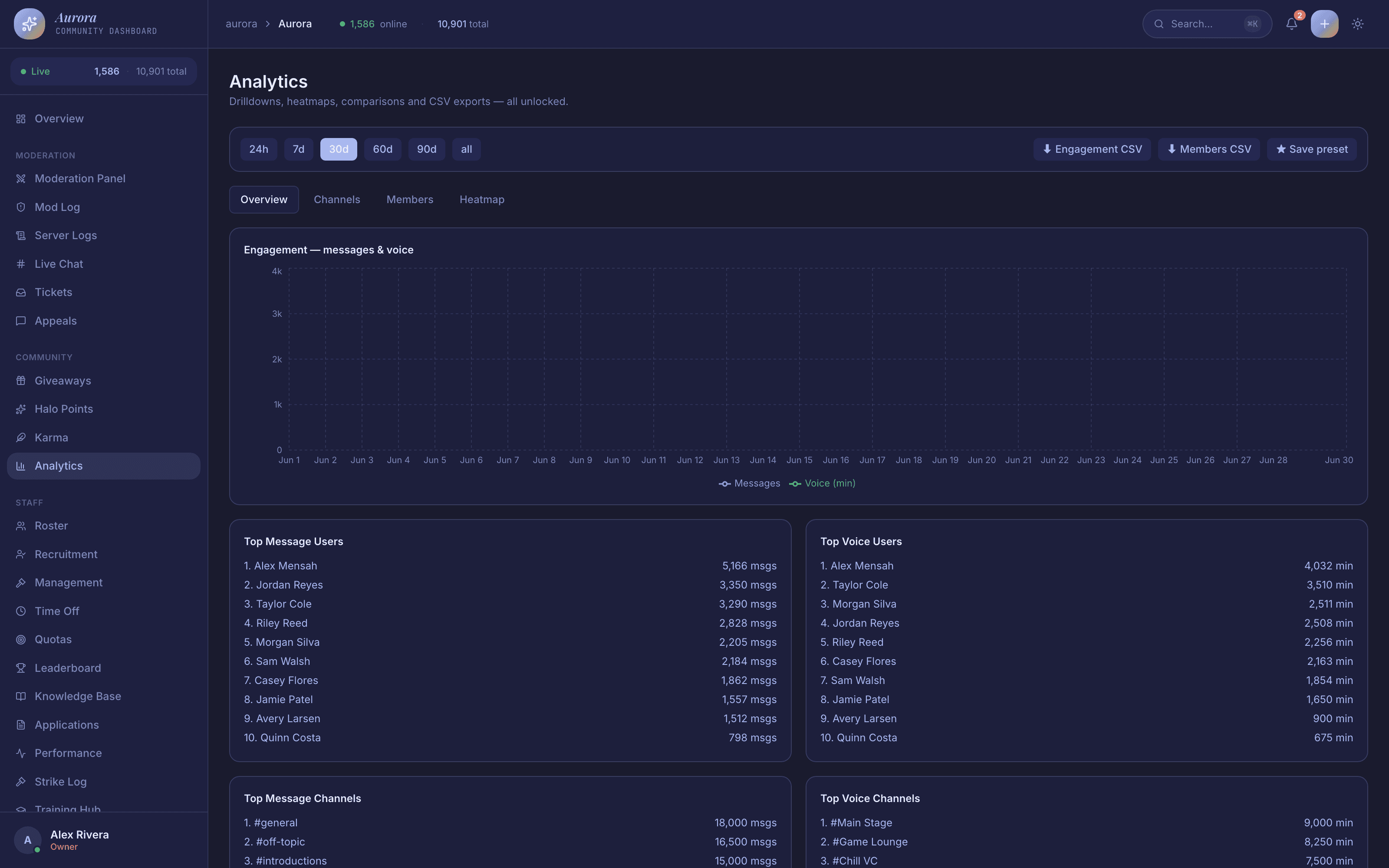 Seraphym HQ — screenshot 2
