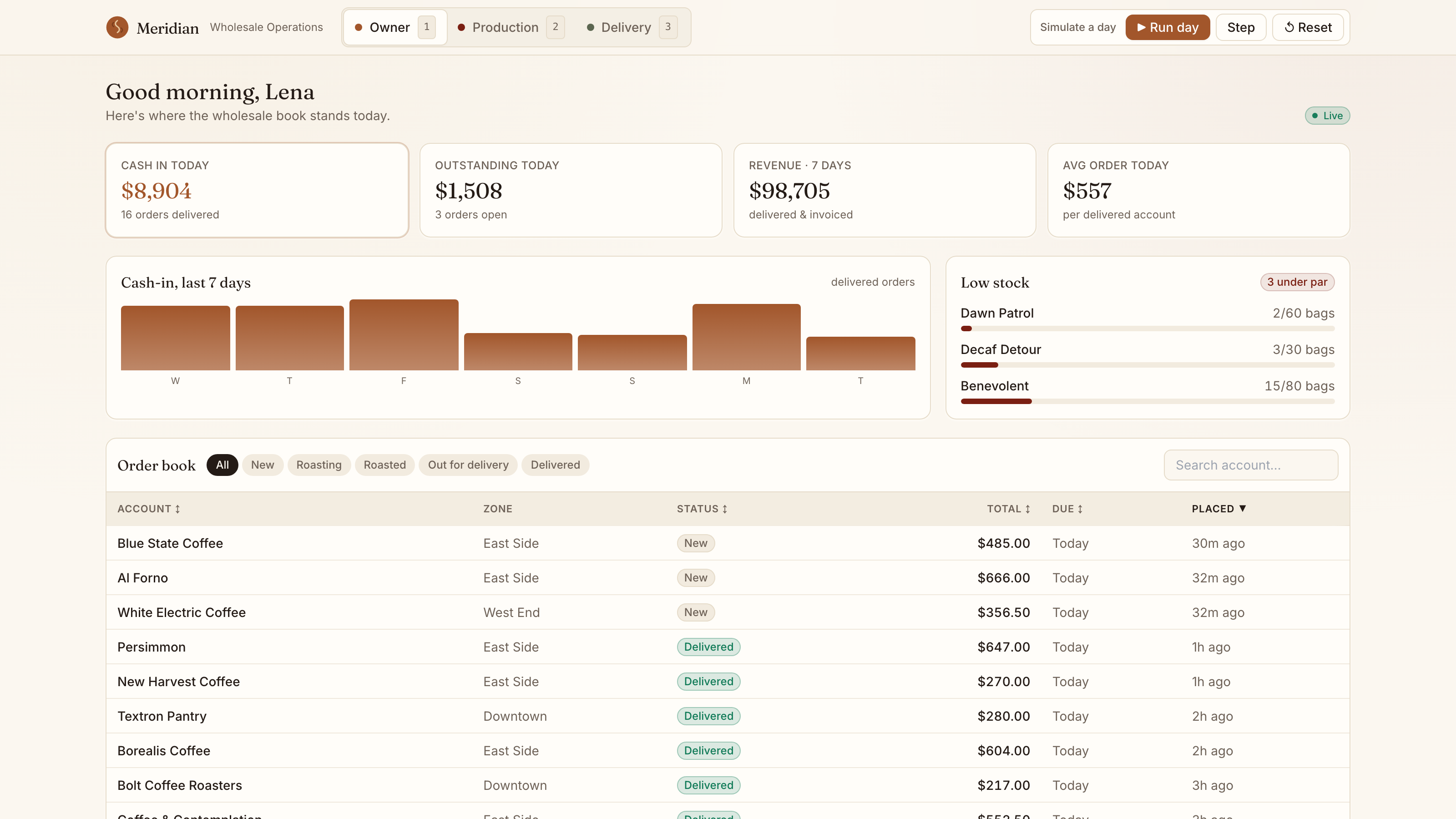 Meridian Owner view — revenue, cash-in vs. outstanding, low-stock alerts, and the full order book, light mode
